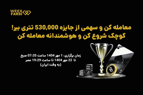 جوایز فیوچرز صرافی weex