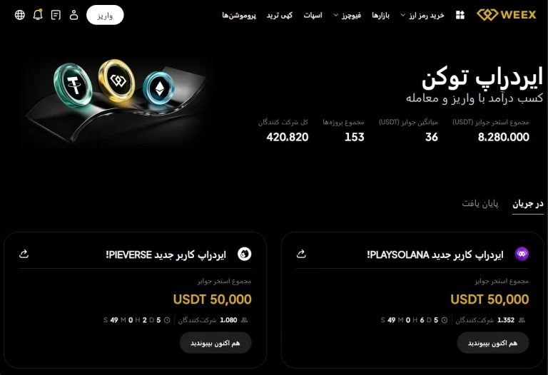ایردراپ ویکس