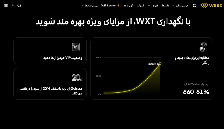 مزایای توکن ویکس