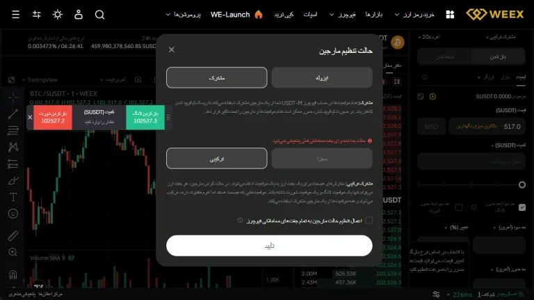 مارجین ایزوله و کراس