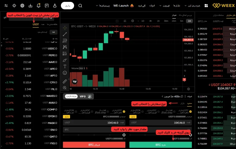 خرید بیت کوین در صرافی