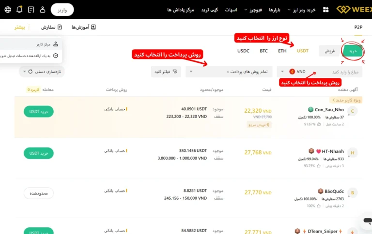 معاملات همتا به همتا
