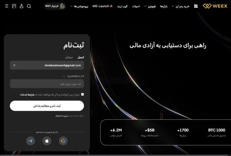 استراتژی معاملاتی WEEX