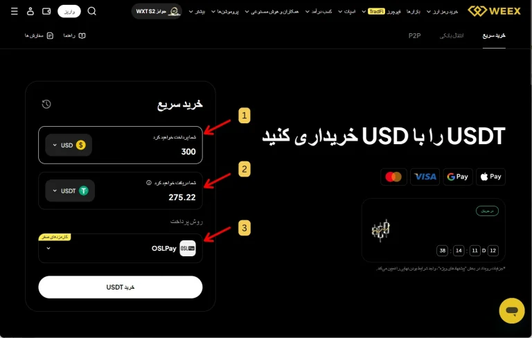 معاملات OTC در صرافی weex